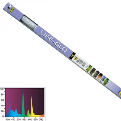 Hagen "Life-GLO" T8, 40 Вт, 122 см (лампа люминесцентная) Hagen "Life-GLO" T8, 40 Вт, 122 см (лампа люминесцентная)