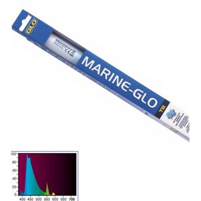 Hagen "Marine-GLO" T8, 15 Вт, 46 см (лампа люминесцентная) Hagen "Marine-GLO" T8, 15 Вт, 46 см (лампа люминесцентная)