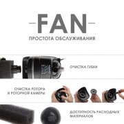Aquael "Fan Filter Mini" 260 л/час, 4.2 Вт Фильтр для аквариума до 60л