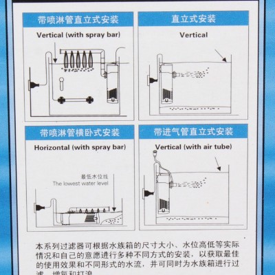 Hailea "BT-200" 200 л/час, 3 Вт фильтр на аквариум 20-60л Hailea "BT-200" 200 л/час, 3 Вт фильтр на аквариум 20-60л
