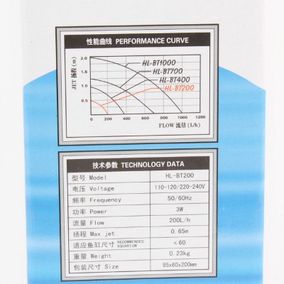Hailea "BT-200" 200 л/час, 3 Вт фильтр на аквариум 20-60л Hailea "BT-200" 200 л/час, 3 Вт фильтр на аквариум 20-60л