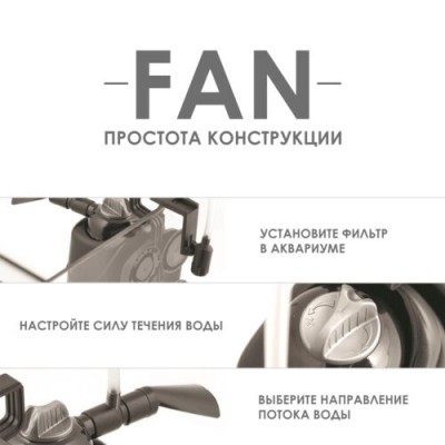 Aquael "Fan Filter 3" 700 л/час, 12 Вт Фильтр для аквариума до 250л Aquael "Fan Filter 3" 700 л/час, 12 Вт Фильтр для аквариума до 250л