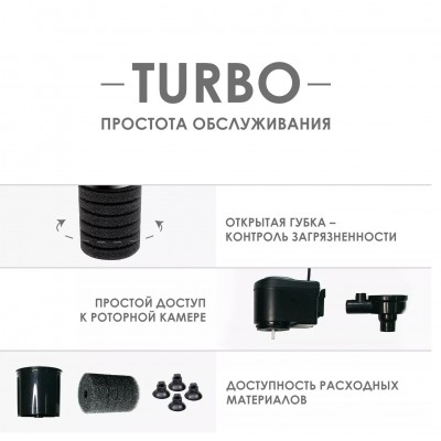 Aquael "Turbo Filter 2000" 2000 л/час, 27 Вт (фильтр) Aquael "Turbo Filter 2000" 2000 л/час, 27 Вт (фильтр)