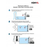 Aquael "Ultra Heater 100" 100 Вт, до 100 л (ударопрочный нагреватель)