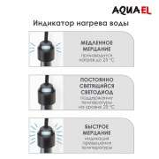 Aquael "Fix 2" 100 Вт, 25 C° (Стеклянный нагреватель фиксированный)