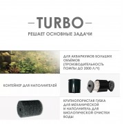Aquael "Turbo Filter 1500" 1500 л/час, 22 Вт (фильтр)