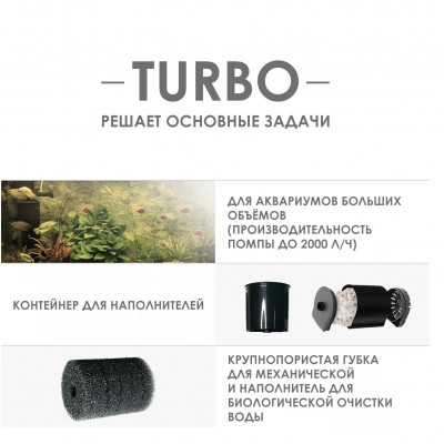 Aquael "Turbo Filter 1500" 1500 л/час, 22 Вт (фильтр) Aquael "Turbo Filter 1500" 1500 л/час, 22 Вт (фильтр)