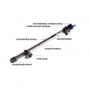 Sun-Sun "JRB-220" 200 Вт (Стеклянный термонагреватель)