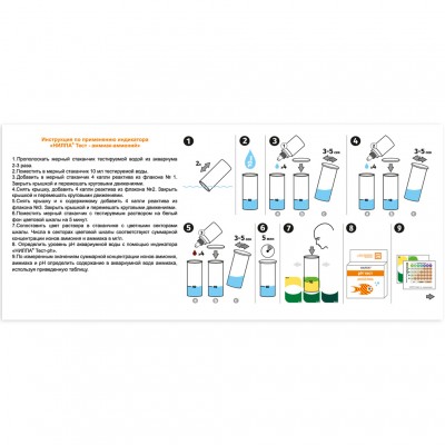 Нилпа "NH3/NH4 тест" для определения уровня аммиака и аммония (тест) Нилпа "NH3/NH4 тест" для определения уровня аммиака и аммония (тест)
