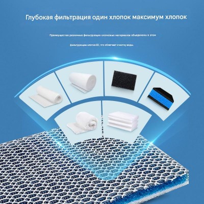 Губка 8D для фильтра хлопок 10*50 Губка 8D для фильтра хлопок 10*50