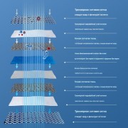 Губка 8D для фильтра хлопок 30*40