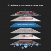 Губка 6d хлопок 50*11*2cm